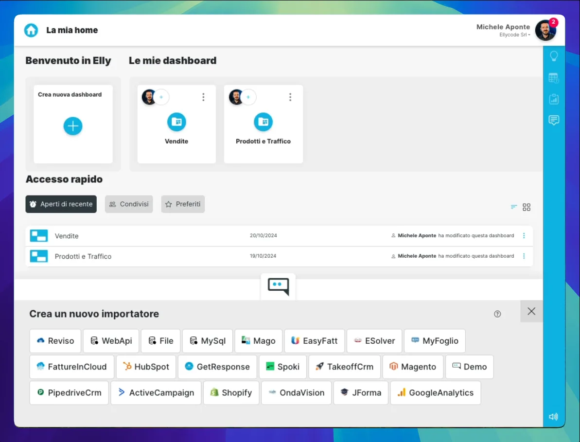 La dashboard di Elly, piattaforma di business intelligence, con l'accesso rapido ai report
