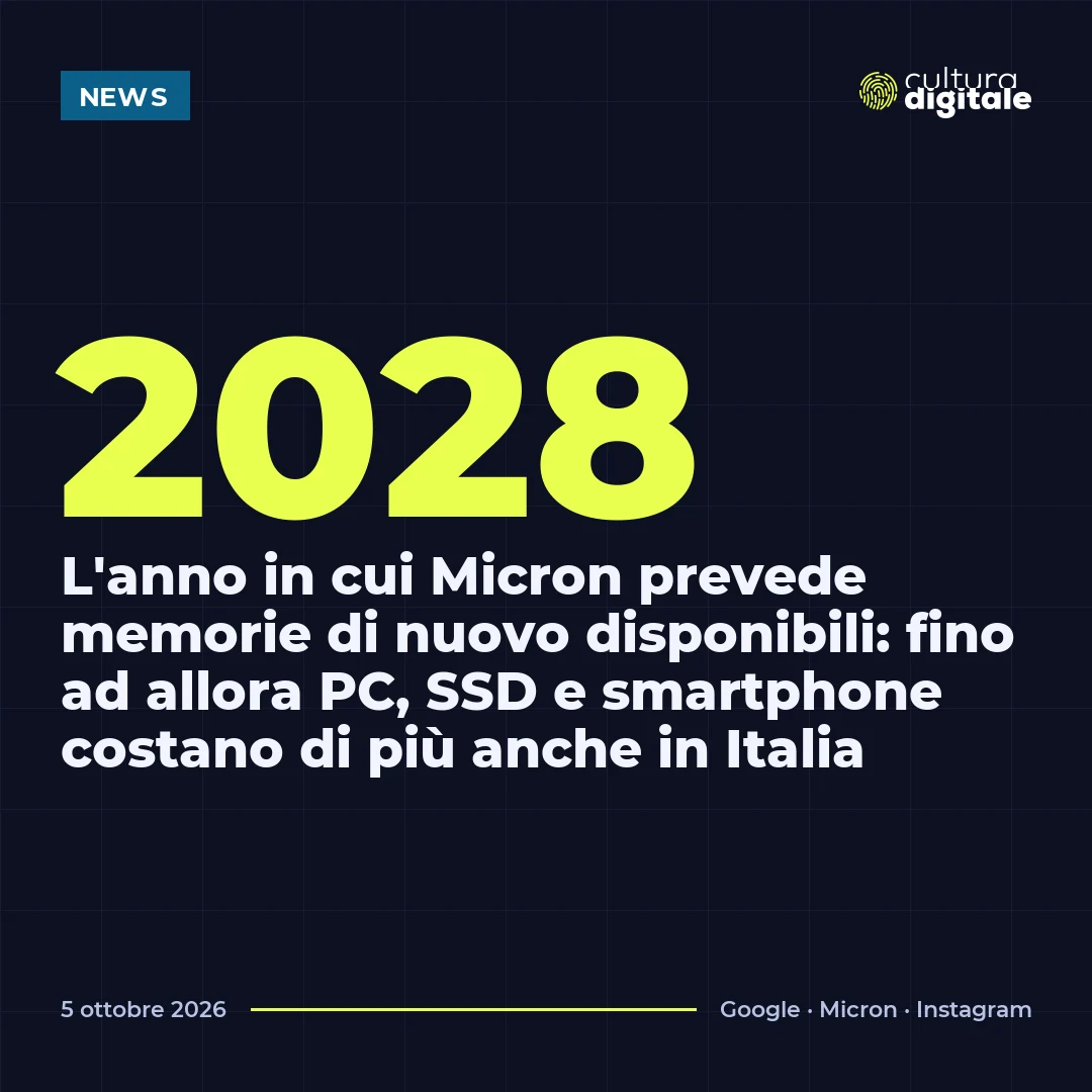 2028: L'anno in cui Micron prevede memorie di nuovo disponibili: fino ad allora PC, SSD e smartphone costano di più anche in Italia