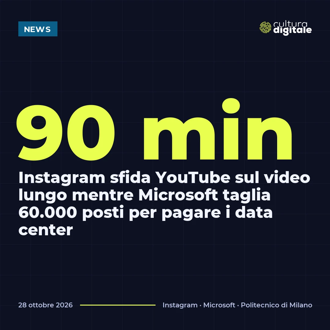 90 min: Instagram sfida YouTube sul video lungo mentre Microsoft taglia 60.000 posti per pagare i data center
